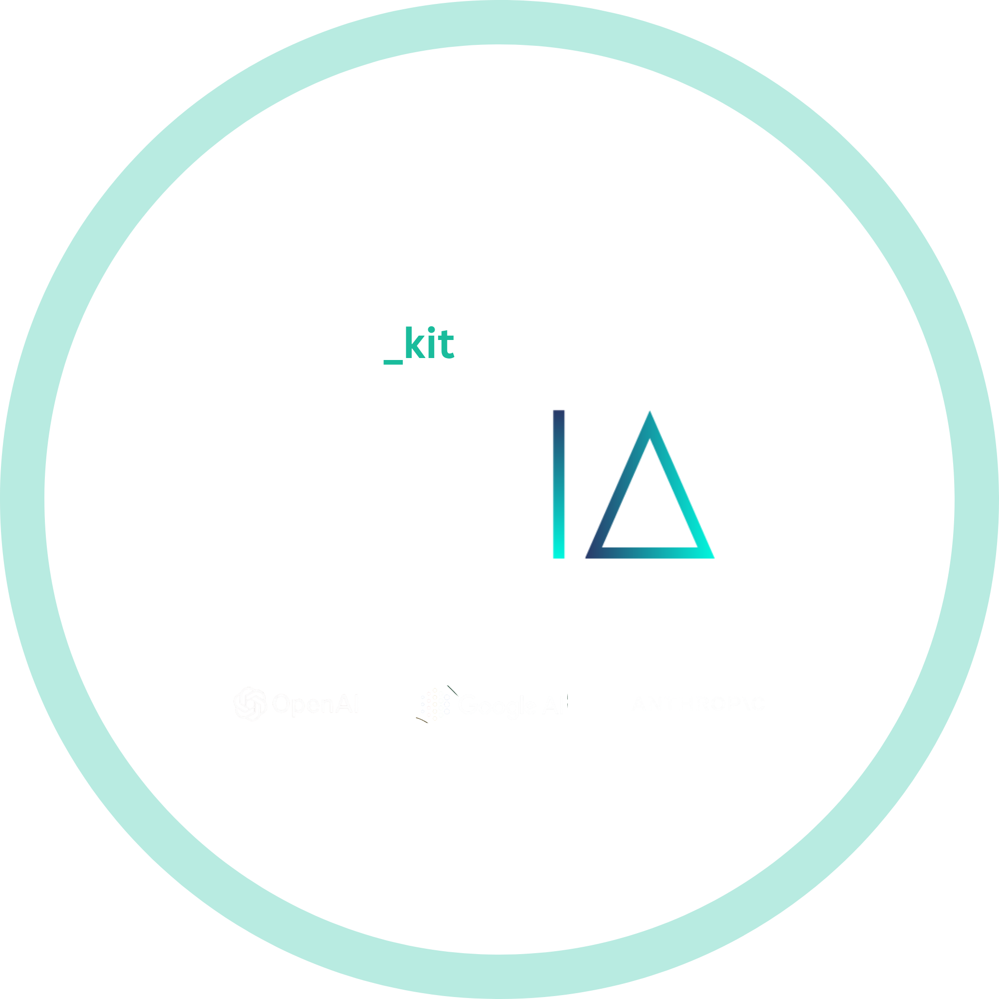 Diagrama Método MaIA